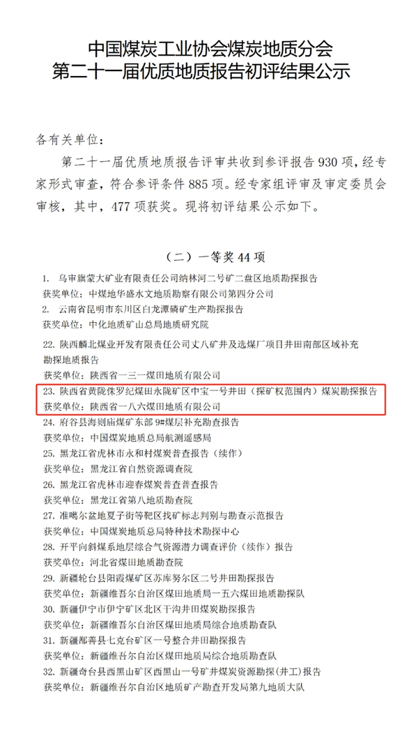 一八六公司一地质报告获中国煤炭工业协会“优质地质勘查报告奖一等奖”.jpg