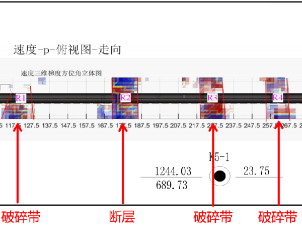 251758792127295859.png 从“朦胧”到“清晰” “TST超前探测技术”精细化解析地质构造。图为:TST超前探测成果图_副本.png